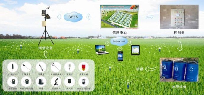 中移物联网的NB-IoT卡与物联网卡有什么区别